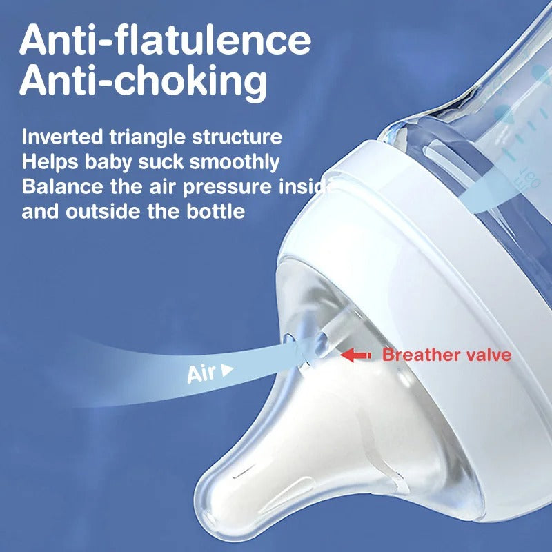 Anti-Choke Glass Baby Bottle 90/160ML, Anti-flatulence Milk Feeding Bottles Infant BPA Free 0-3 Month