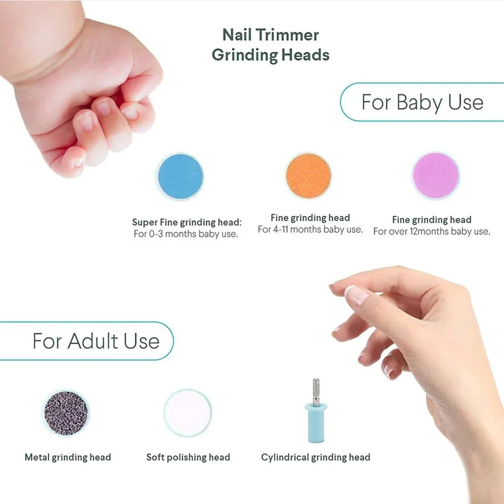 Multifunctional Baby Electric Nail Trimmer, Nail Polisher/Trimmer Set for Baby